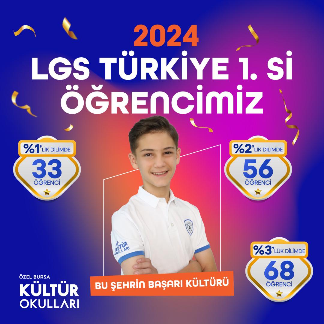 Gururla paylaşıyoruz 2024 LGS’ de öğrencimiz Türkiye Birincisi!
